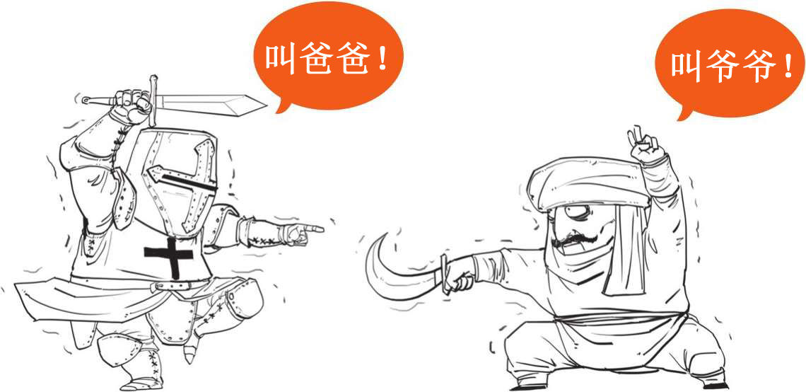 五、希腊真题的奇幻漂流 - 图24