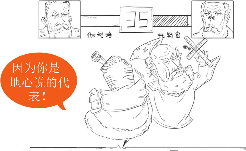 八、现代科学的建立——伽利略 - 图35