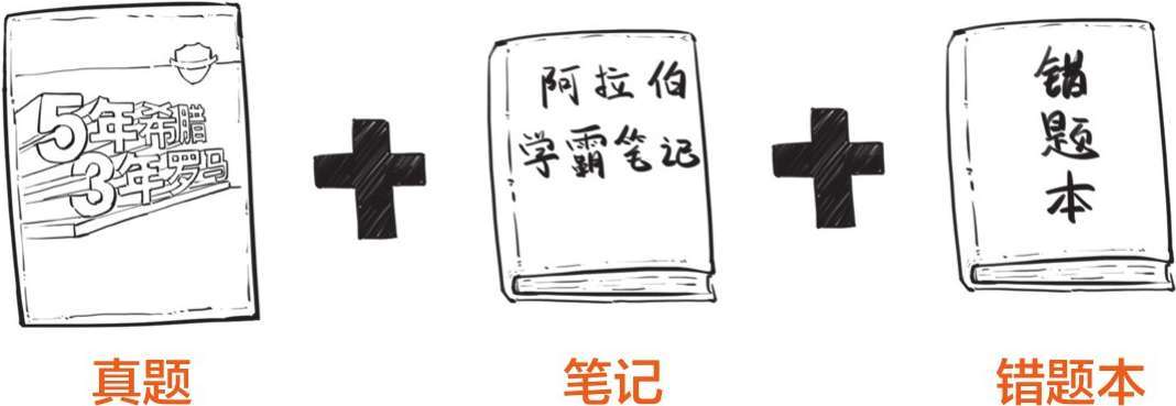 五、希腊真题的奇幻漂流 - 图26