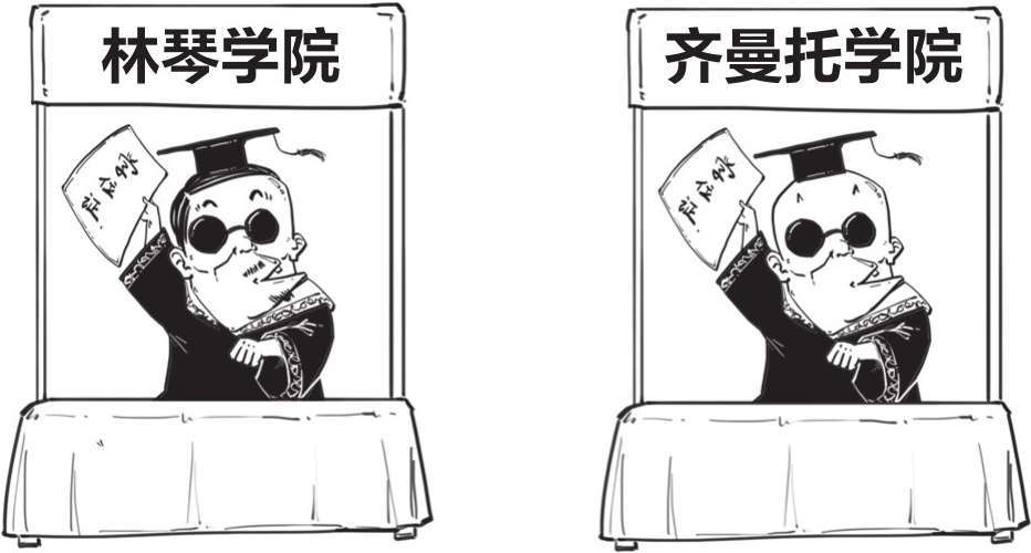 二、欧洲科学院的诞生 - 图7