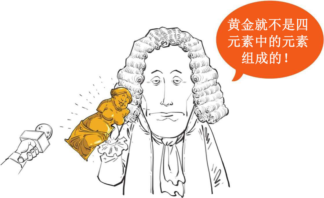 三、搞正经化学，从认清元素开始 - 图13