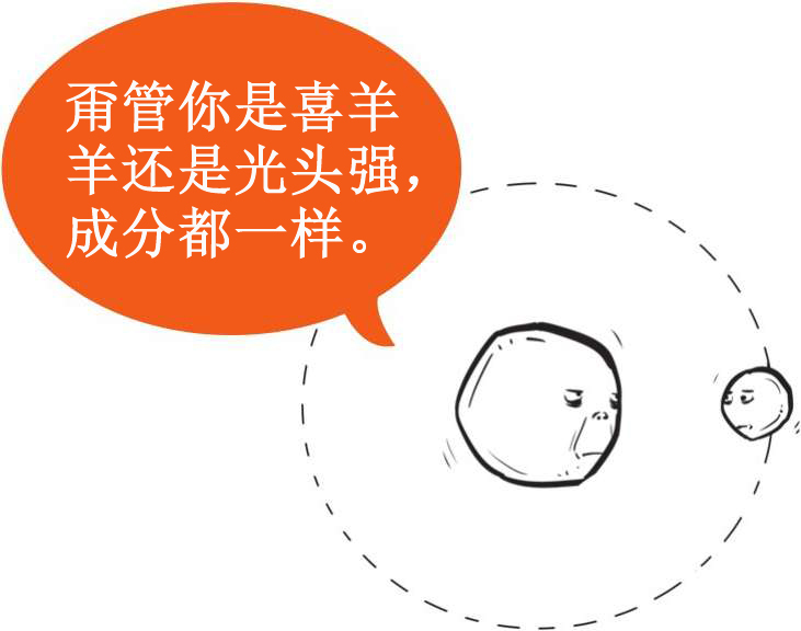 四、原子来了，元素周期表还会远吗 - 图2