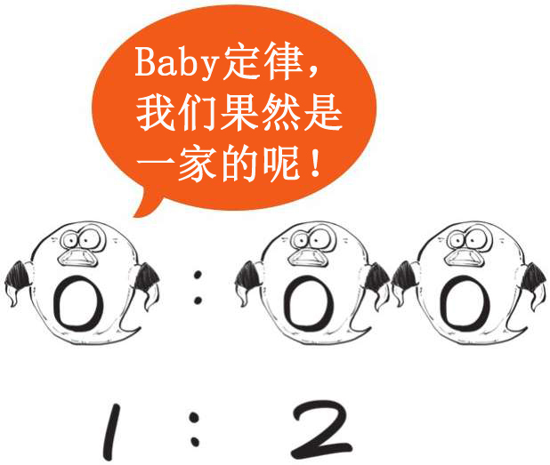 四、原子来了，元素周期表还会远吗 - 图37