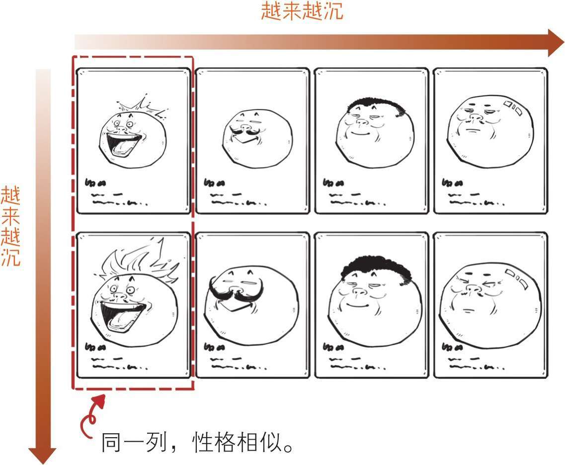 四、原子来了，元素周期表还会远吗 - 图48