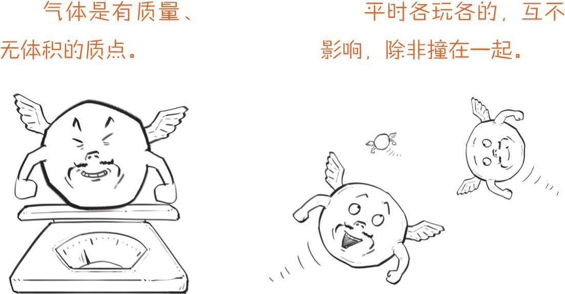 五、怼空气怼出的分子论 - 图6