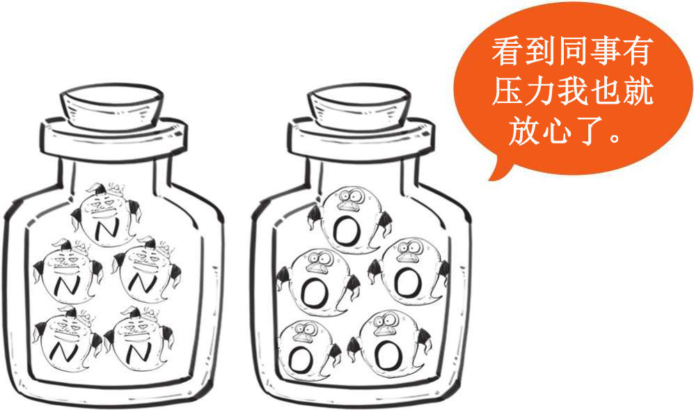 五、怼空气怼出的分子论 - 图14