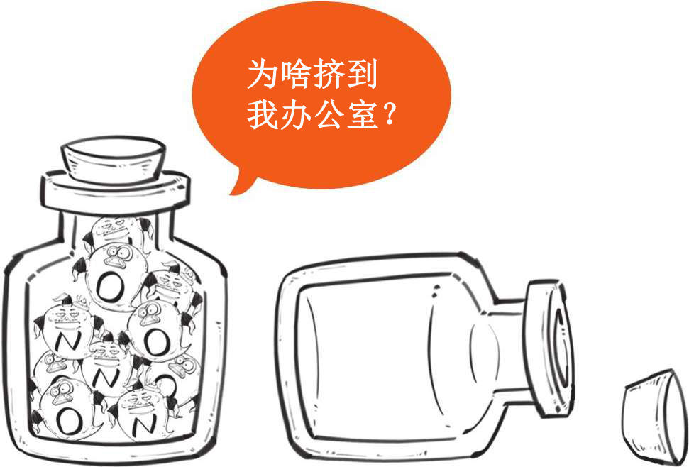 五、怼空气怼出的分子论 - 图15