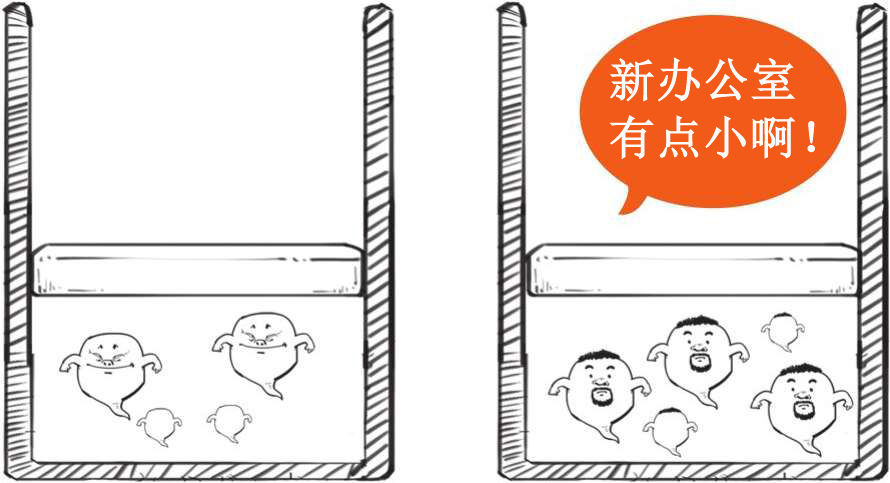 五、怼空气怼出的分子论 - 图19