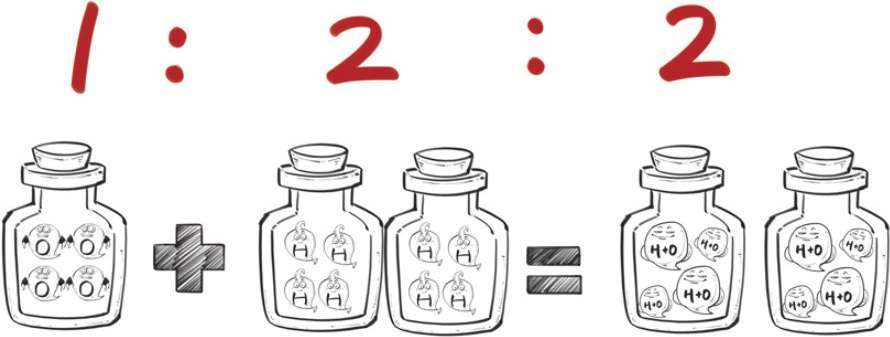 五、怼空气怼出的分子论 - 图26