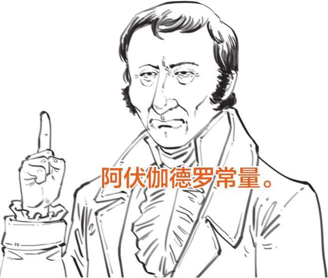 五、怼空气怼出的分子论 - 图58