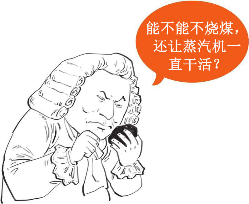 六、永动机的宿敌——能量守恒定律 - 图9