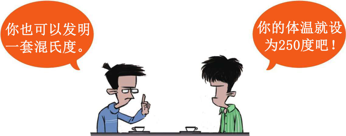 六、永动机的宿敌——能量守恒定律 - 图14