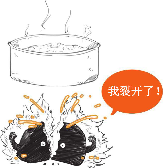 六、永动机的宿敌——能量守恒定律 - 图20