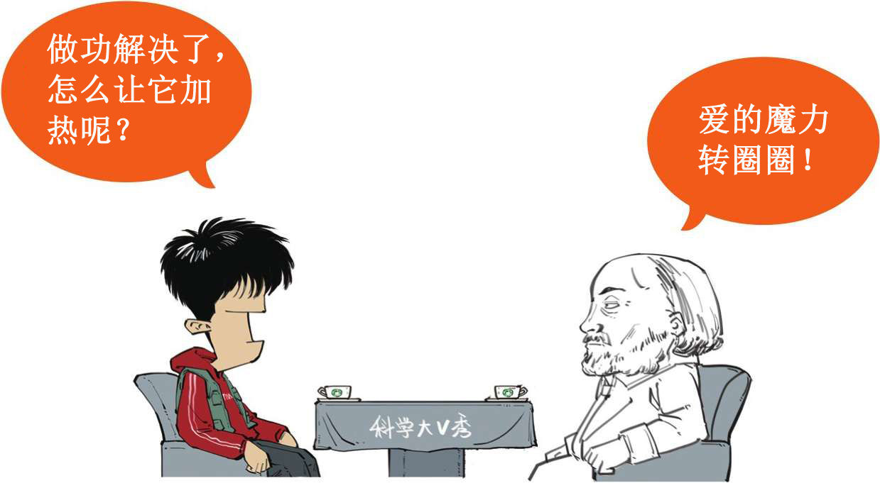 六、永动机的宿敌——能量守恒定律 - 图37