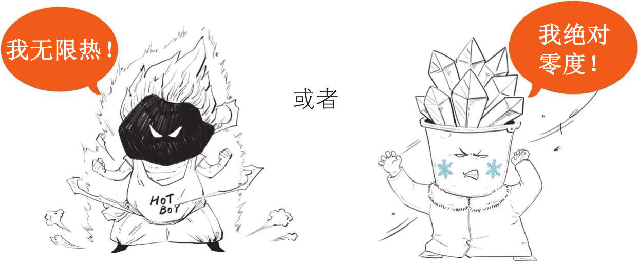 七、百分百热机哪里找 - 图41