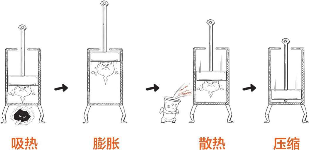 七、百分百热机哪里找 - 图44