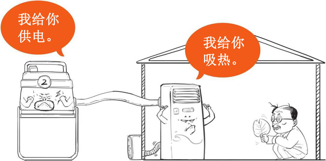 七、百分百热机哪里找 - 图50