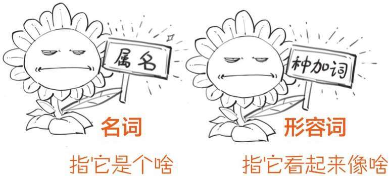 八、十八世纪的博物学家，怎么一个比一个奇葩 - 图22