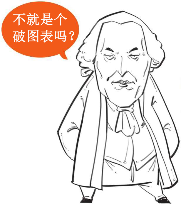 八、十八世纪的博物学家，怎么一个比一个奇葩 - 图34