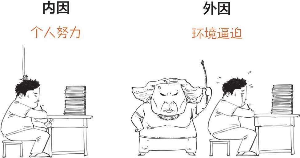 九、你不知道的进化论 - 图18