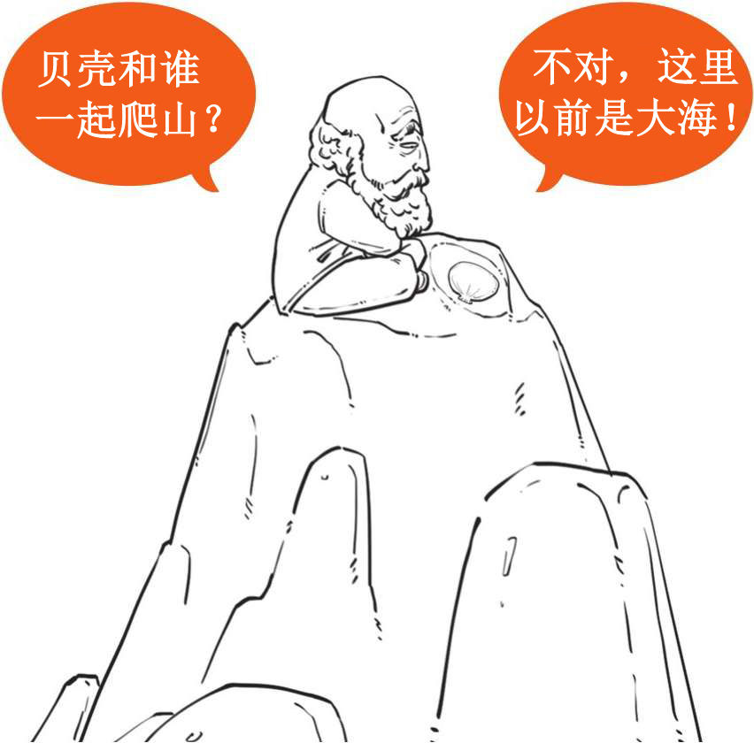 九、你不知道的进化论 - 图36