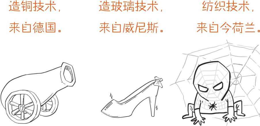 十、番外篇——第一次工业革命 - 图6