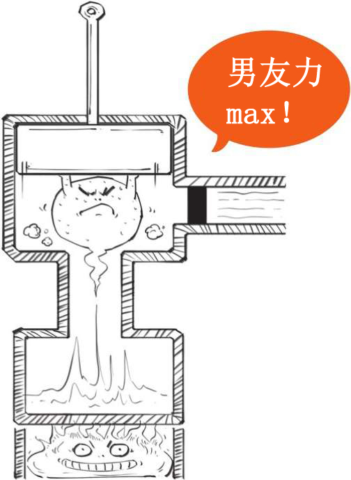 十、番外篇——第一次工业革命 - 图35