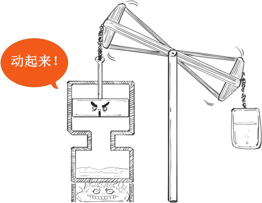 十、番外篇——第一次工业革命 - 图38