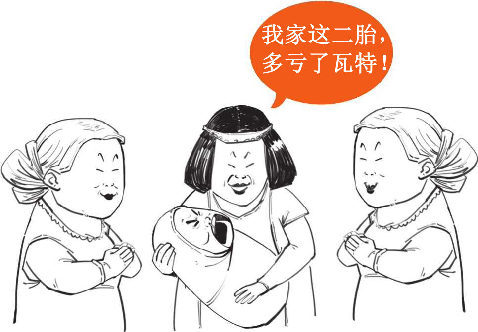 十、番外篇——第一次工业革命 - 图57