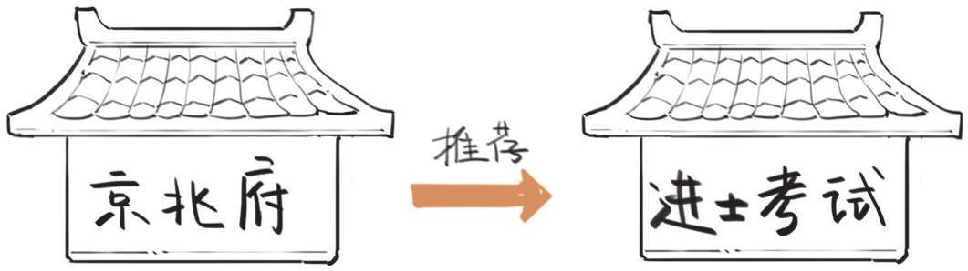 二、振兴词坛温庭筠 - 图19