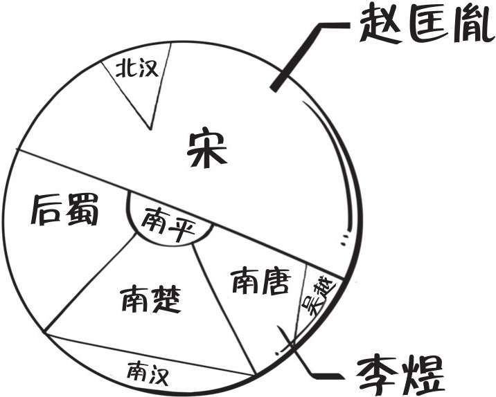 三、士大夫之词的开端——词帝李煜 - 图6