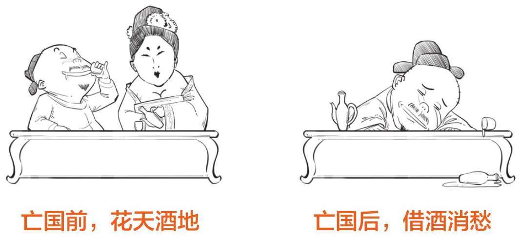 三、士大夫之词的开端——词帝李煜 - 图39