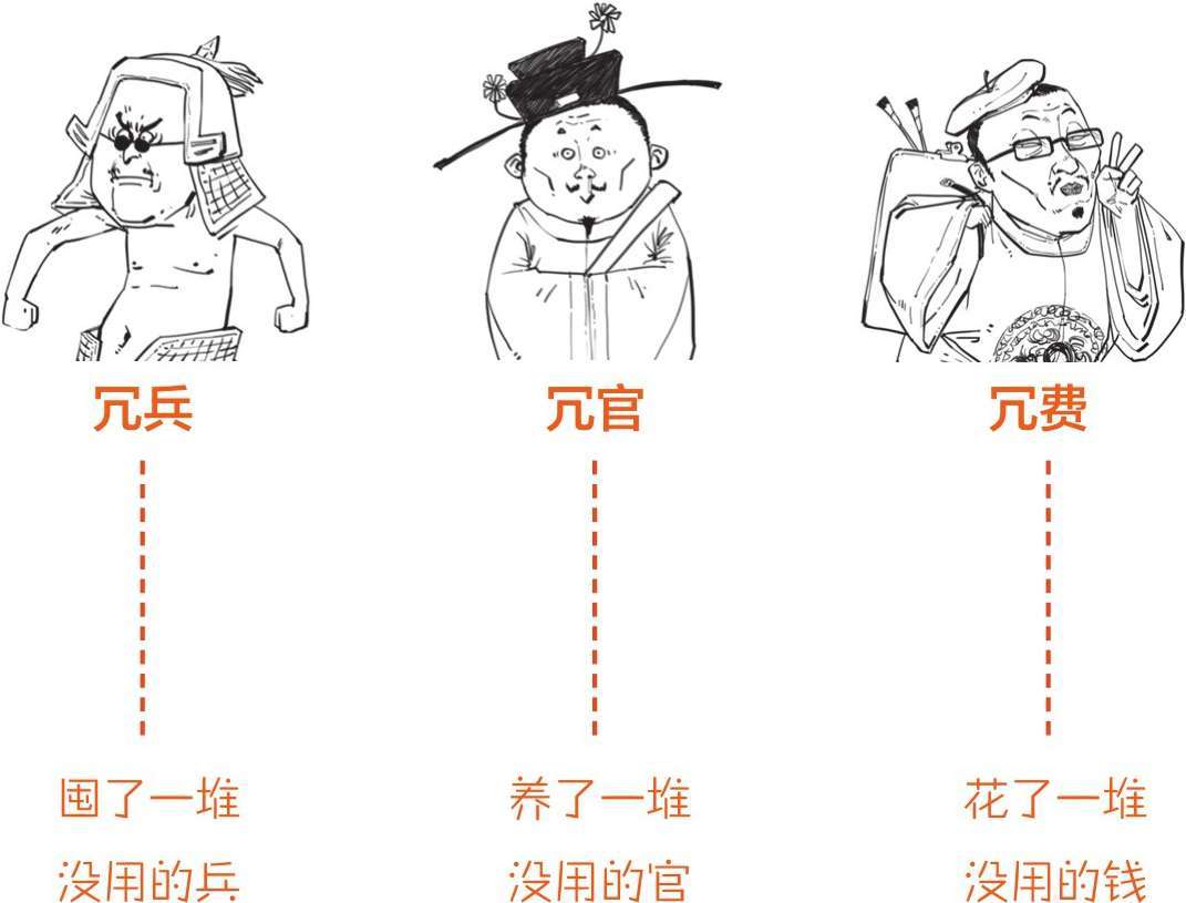 四、一口气读完北宋历史大背景 - 图9