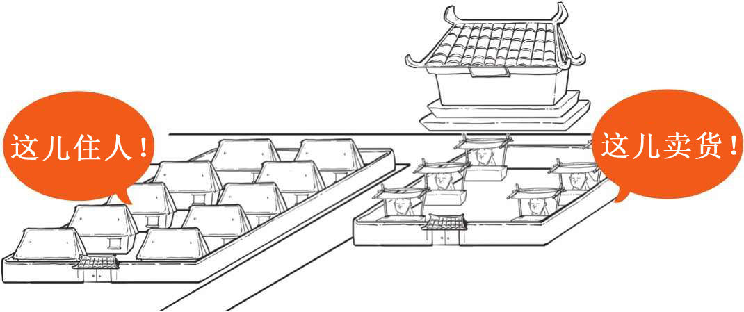 四、一口气读完北宋历史大背景 - 图17