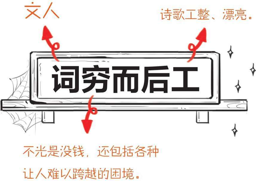 六、“花间词”的继承与发展——人生赢家晏殊 - 图2