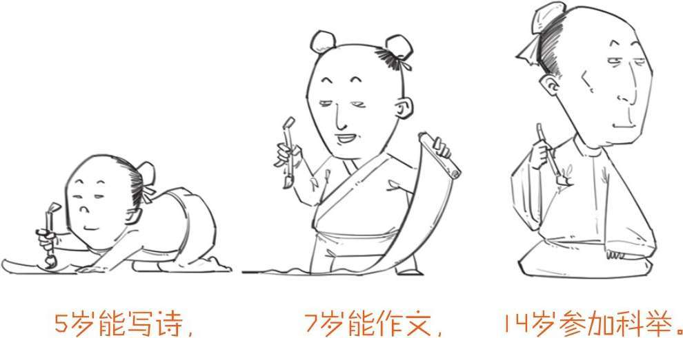 六、“花间词”的继承与发展——人生赢家晏殊 - 图8