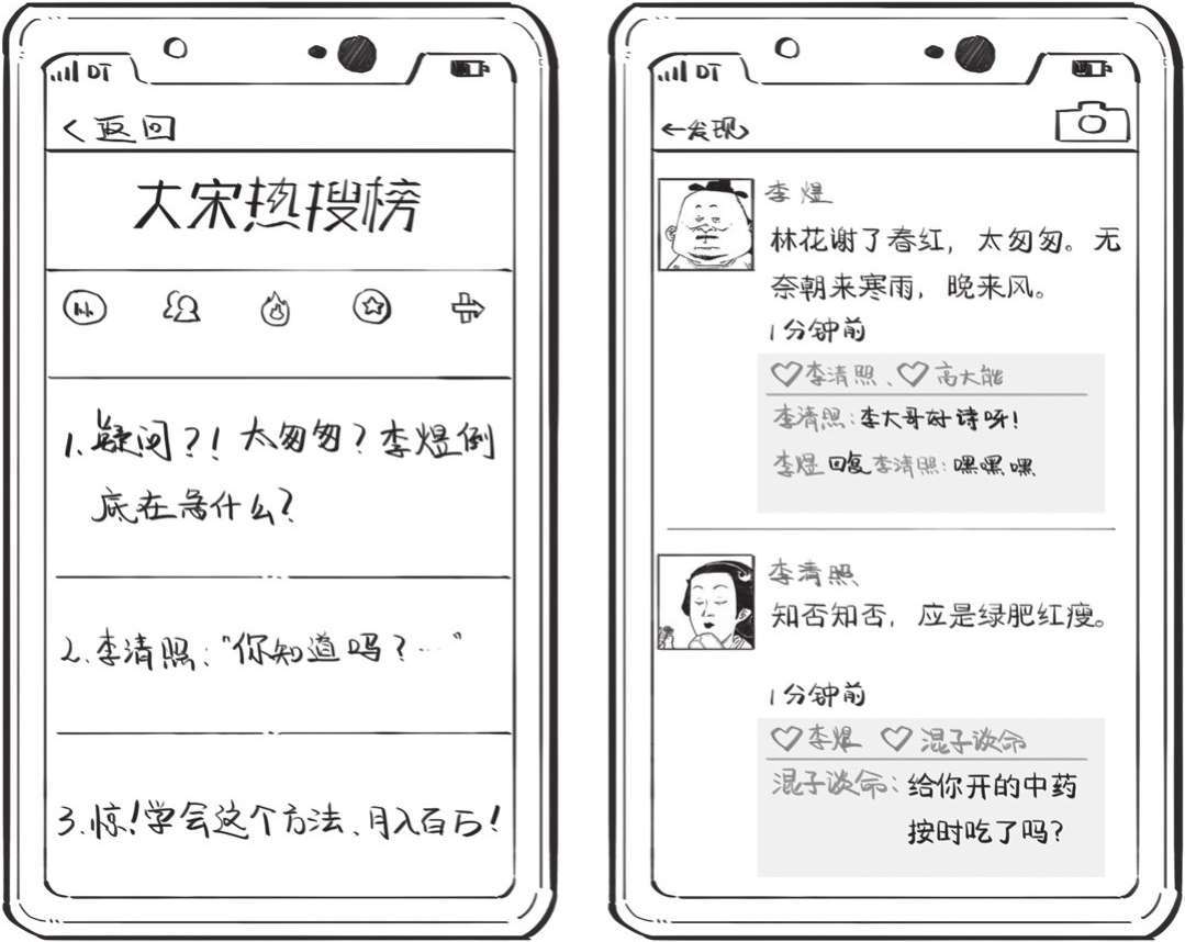 六、“花间词”的继承与发展——人生赢家晏殊 - 图26