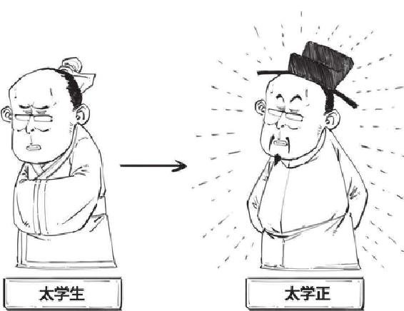 三、词中老杜周邦彦 - 图17