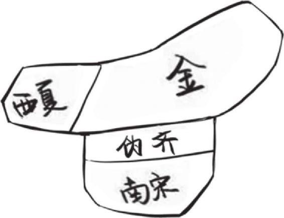 五、尽忠报国岳飞 - 图24