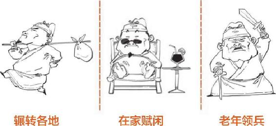 九、名将词人辛弃疾 - 图24
