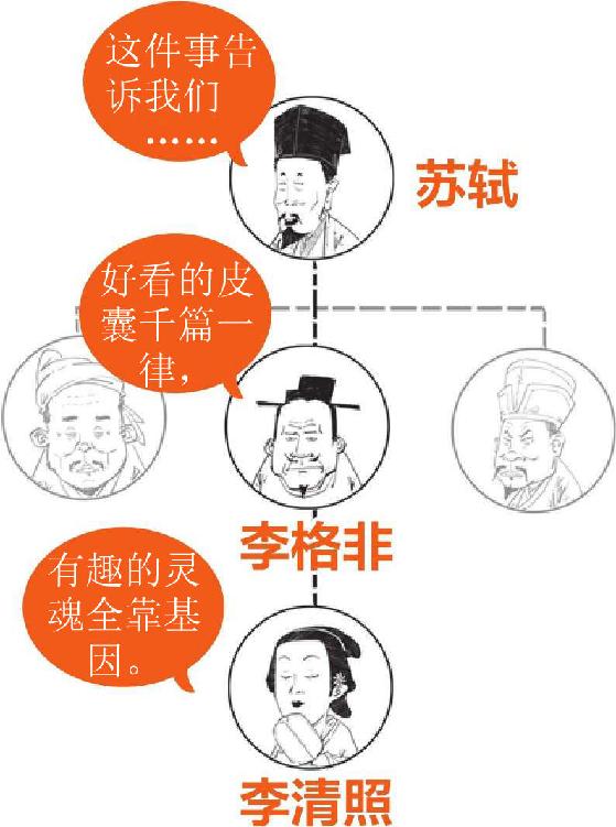 四、绝代才女李清照 - 图8