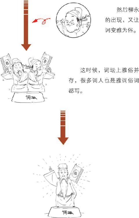 十、全能音乐人姜夔 - 图33