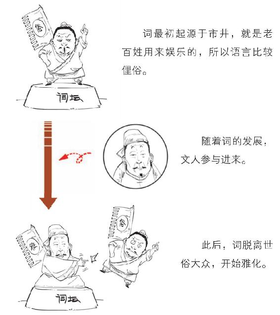 十、全能音乐人姜夔 - 图32