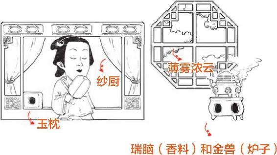 四、绝代才女李清照 - 图24