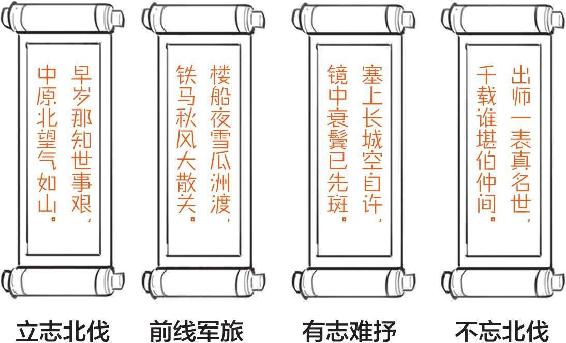 七、谁敢跟我比爱国：陆游 - 图10