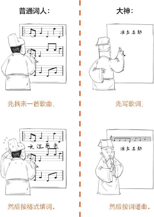 十、全能音乐人姜夔 - 图5