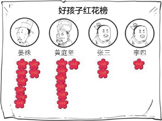 三、词中老杜周邦彦 - 图6