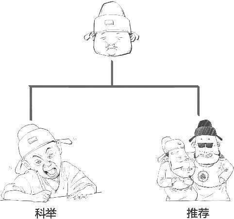 十、山水田园诗派代表(一)：错失机会的孟浩然 - 图27