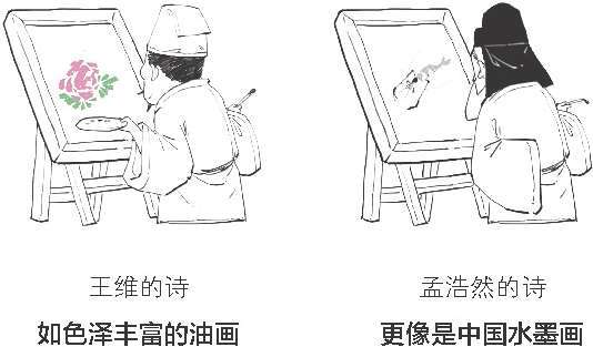 十、山水田园诗派代表(一)：错失机会的孟浩然 - 图51