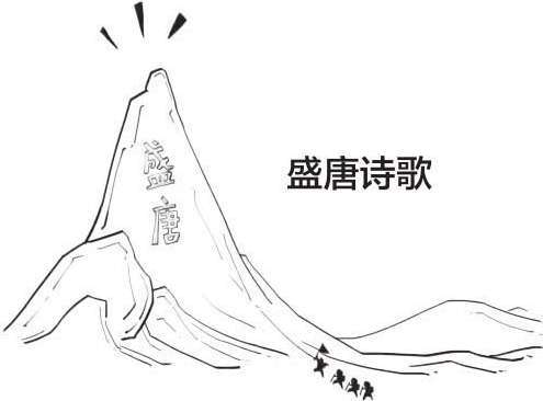 三、初唐领路人很重要(下) - 图35
